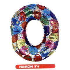 INGROSSO PALLONCINI PALLONI NUMERALI MULTICOLOR N 0 8026196000190 INGROSSO ARTICOLI PER FESTE PALLONCINI COMPLEANNO