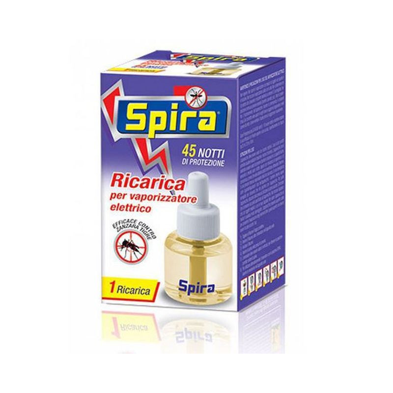 RICAMBIO SPIRA QUARANTACINQUENOTTI EAN 8008090079151 INGROSSO ARTICOLI CAMPEGGIO RICAMBIO SPIRA QUARANTACINQUENOTTI EAN 8008090079151 INGROSSO ARTICOLI CAMPEGGIO