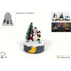 INGROSSO ARTICOLI DI NATALE SCENARIO NATALIZIO C/LUCI 3ASS 8053482158099 DECORAZIONI NATALIZIE PAESAGGI  E DECORAZIONI IN MOVIME