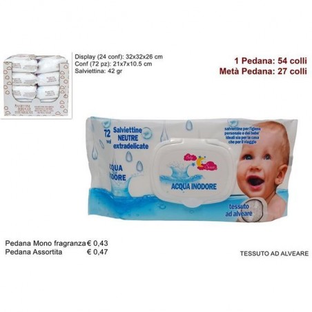 INGROSSO SALVIETTINE DETERGENTI