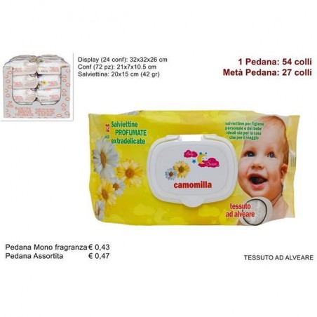 INGROSSO SALVIETTINE DETERGENTI